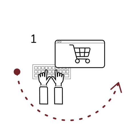 ETTEA Services how does it work